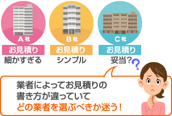 業者によってお見積りの書き方が違っていてどの業者を選ぶべきか迷ってしまう