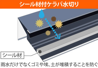 シール材付きケラバ水切り