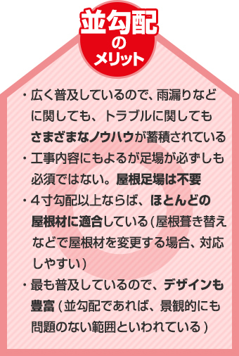 並勾配のメリット:最も普及しているのでトラブルに関してもさまざまなノウハウが蓄積されている　また、デザインも豊富な面など