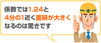 係数では1.24と 4分の1近く面積が大きく なるのは驚きです