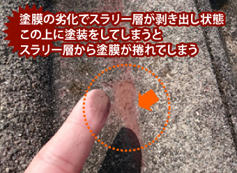 塗膜の劣化でスラリー層が剥き出し状態この上に塗装をしてしまうとスラリー層から塗膜が捲れてしまう