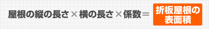 屋根の縦の長さ×横の長さ×係数＝折板屋根の面積