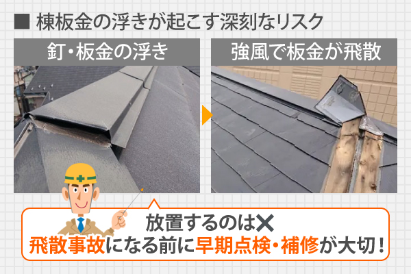 釘・板金の浮きや強風で板金が飛散した状態を放置するのはだめ！飛散事故になる前に早期点検・補修が大切！