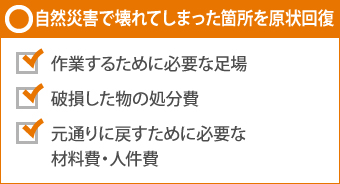 自然災害で壊れてしまった箇所の原状回復とは、作業するために必要な足場、破損した物の処分費、元通りに戻すために必要な材料費・人件費が含まれます